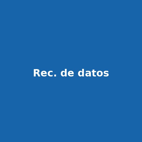 Recuperación de datos